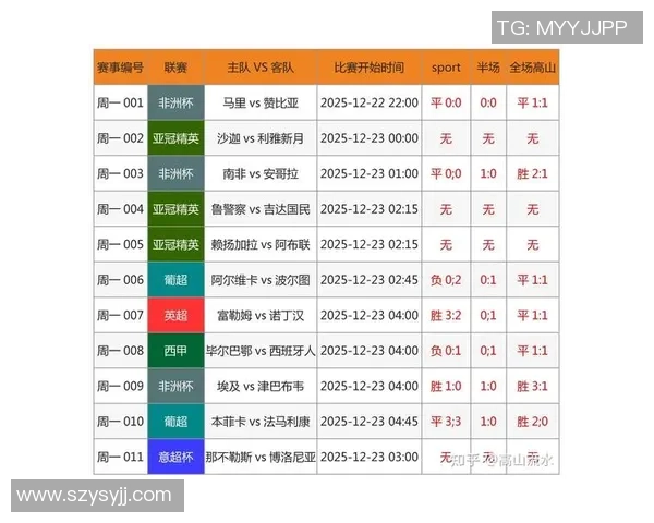 武汉足球队引领最新足球战术潮流TOP10解析与展望